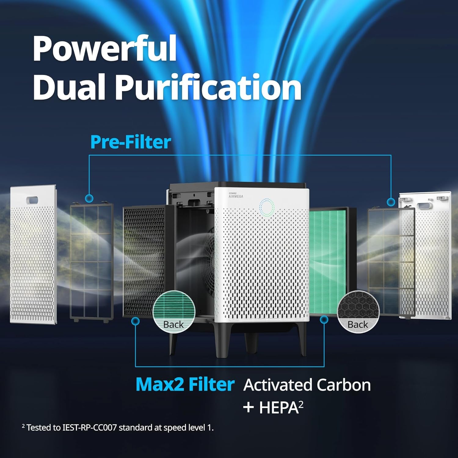 Air Purifier for Large Room Whole Home up to 3,120Ft², HEPA Filter for Smoke, Allergies, Pet Dander, Odor, App-Enabled, AQI, Smart Mode, Timer, 5Yr Warranty, Airmega 400S Graphite