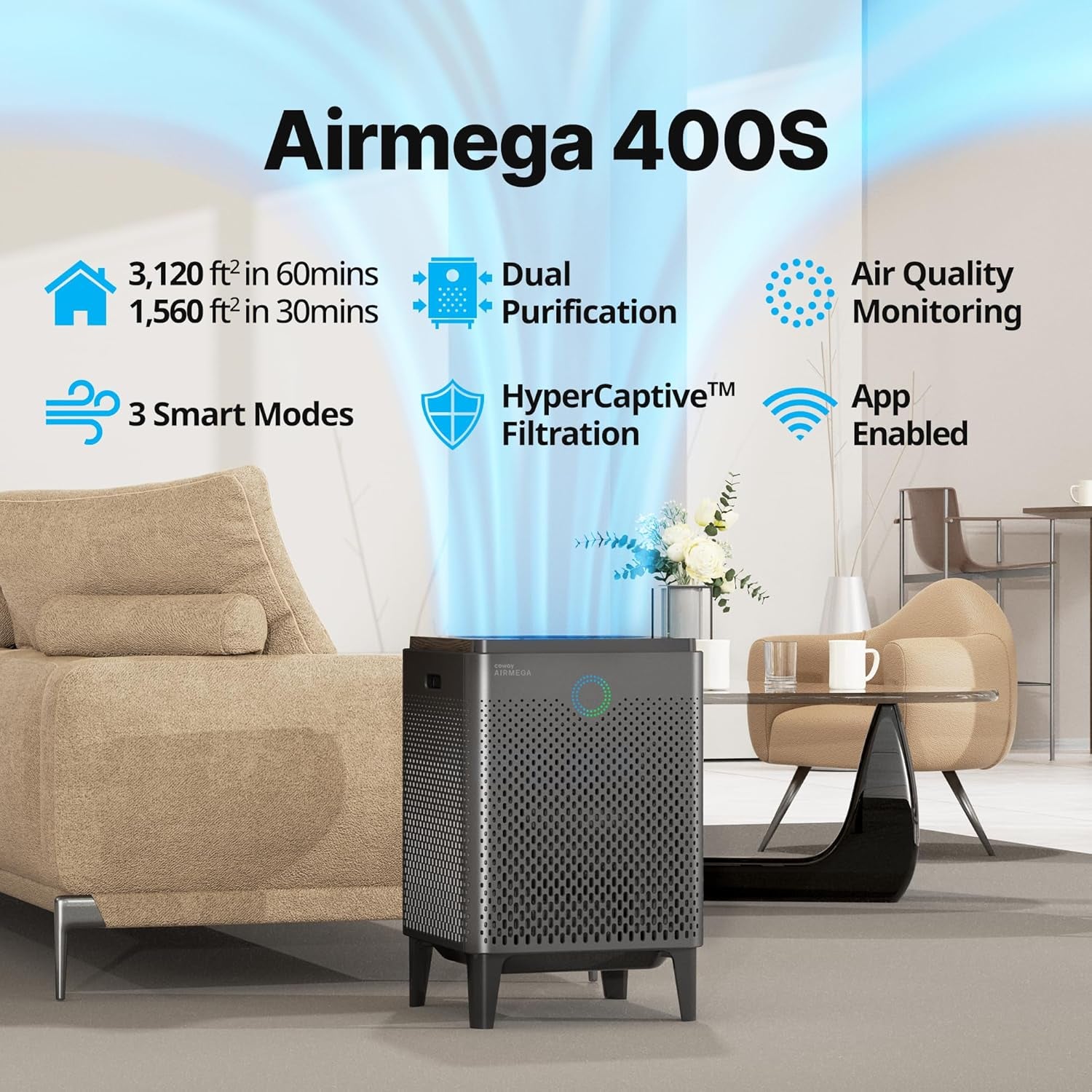 Air Purifier for Large Room Whole Home up to 3,120Ft², HEPA Filter for Smoke, Allergies, Pet Dander, Odor, App-Enabled, AQI, Smart Mode, Timer, 5Yr Warranty, Airmega 400S Graphite