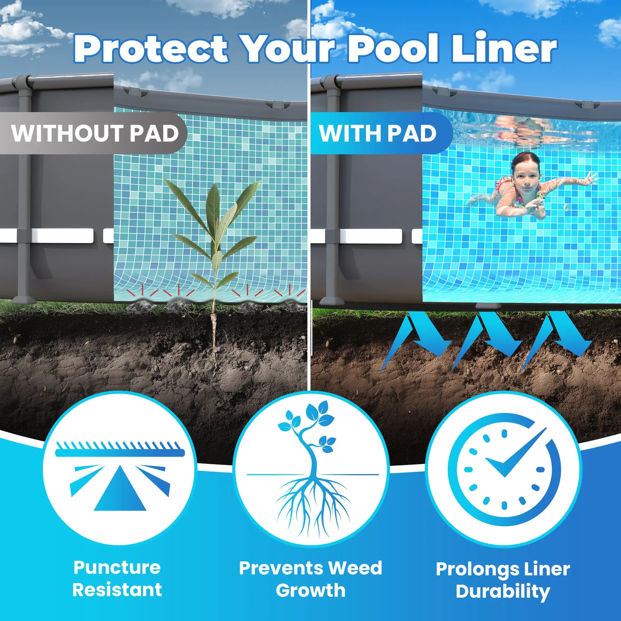 Aquajoyer Thicker Heavy Duty Pool Liner Pad for above Ground Pool, Pool Padding Underlayment for Pool Bottom, Protects Pool Prevents Punctures Weed Barrier Comfortable Underfoot