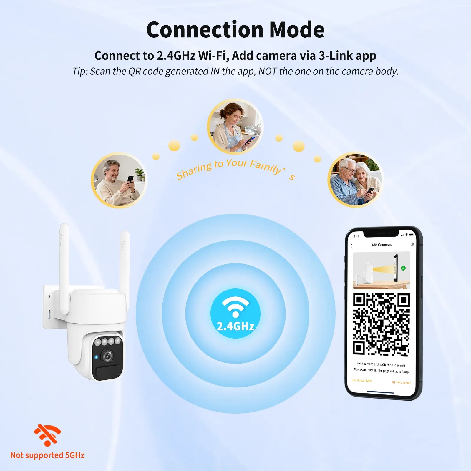 Solar Security Cameras Wireless Outdoor, 360°View, Color Night Vision, Sd/Cloud Storage, Auto Tracking, 2-Way Talk, 2.4Ghz Wifi, IP65 Waterproof