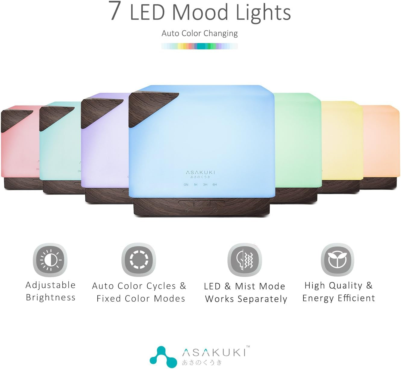 700 Ml Premium, Essential Oil Diffuser, Quiet 5-In-1 Humidifier, Natural Home Fragrance Diffuser - Black