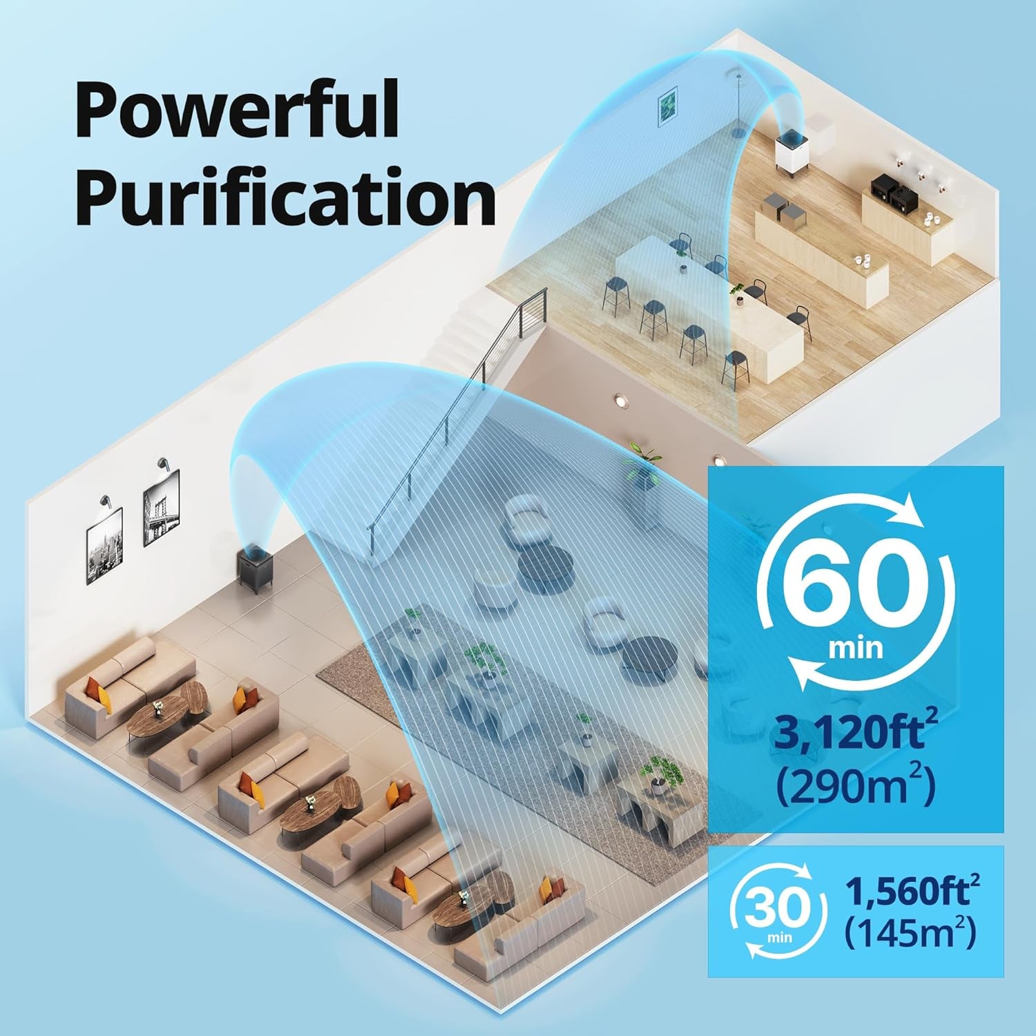 Air Purifier for Large Room Whole Home up to 3,120Ft², HEPA Filter for Smoke, Allergies, Pet Dander, Odor, App-Enabled, AQI, Smart Mode, Timer, 5Yr Warranty, Airmega 400S Graphite